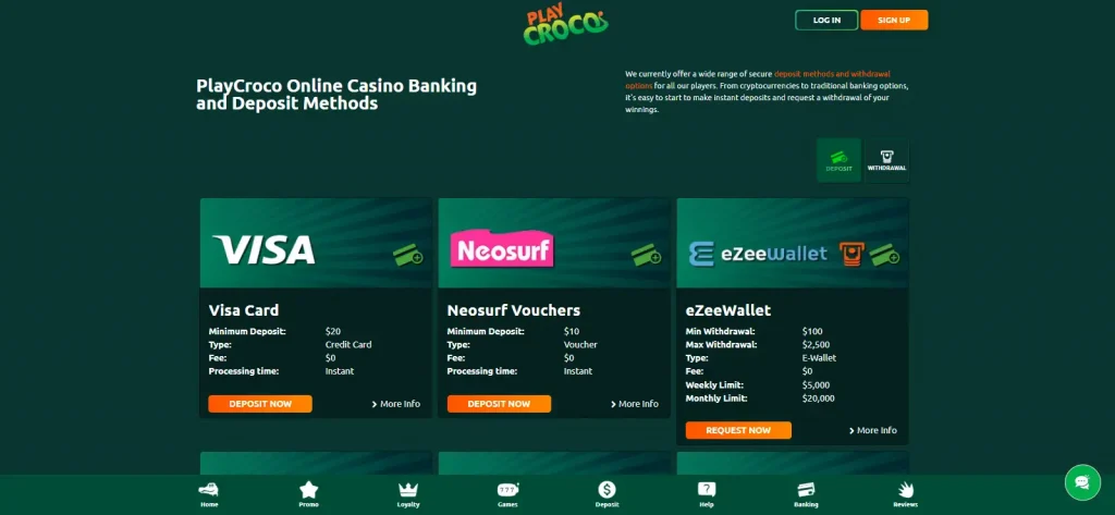 PlayCroco Payments in Australia: Deposits, Withdrawals, Fees and Crypto